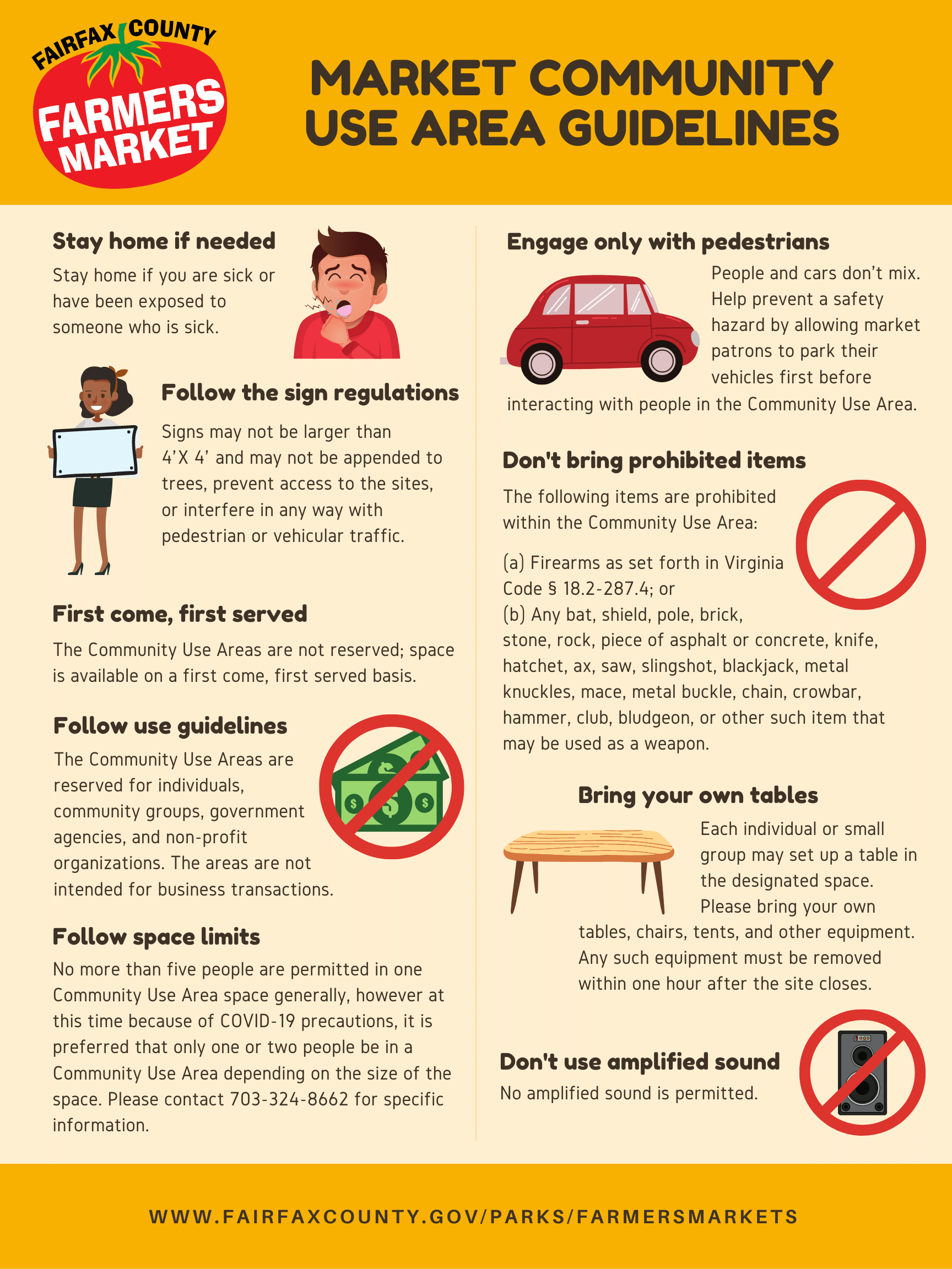 Farmers Market Community Use Area Guidelines